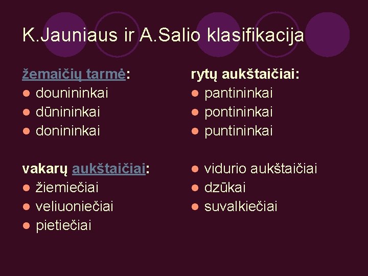 K. Jauniaus ir A. Salio klasifikacija žemaičių tarmė: l dounininkai l dūnininkai l donininkai