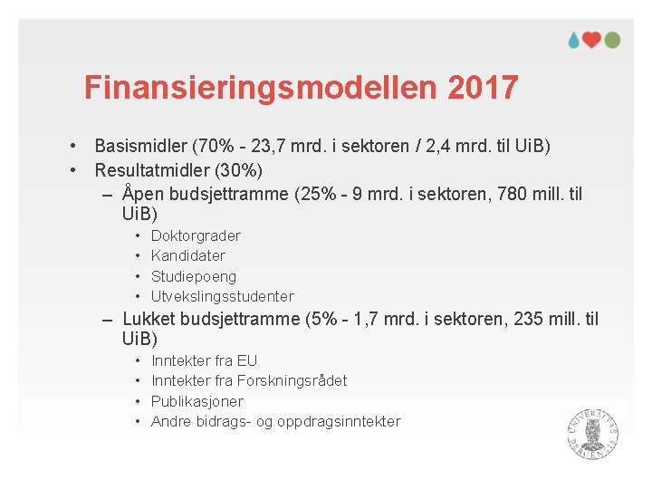 Finansieringsmodellen 2017 • Basismidler (70% - 23, 7 mrd. i sektoren / 2, 4