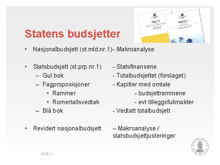 Statens budsjetter • Nasjonalbudsjett (st. mld. nr. 1)- Makroanalyse • Statsbudsjett (st. prp. nr.