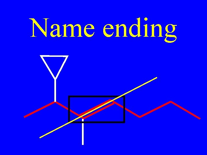 Name ending 