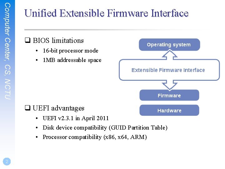 Computer Center, CS, NCTU Unified Extensible Firmware Interface q BIOS limitations • 16 -bit