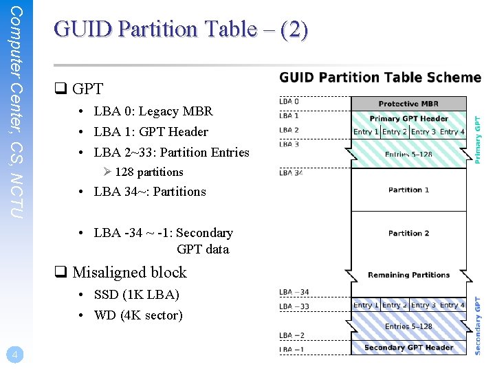 Computer Center, CS, NCTU GUID Partition Table – (2) q GPT • LBA 0: