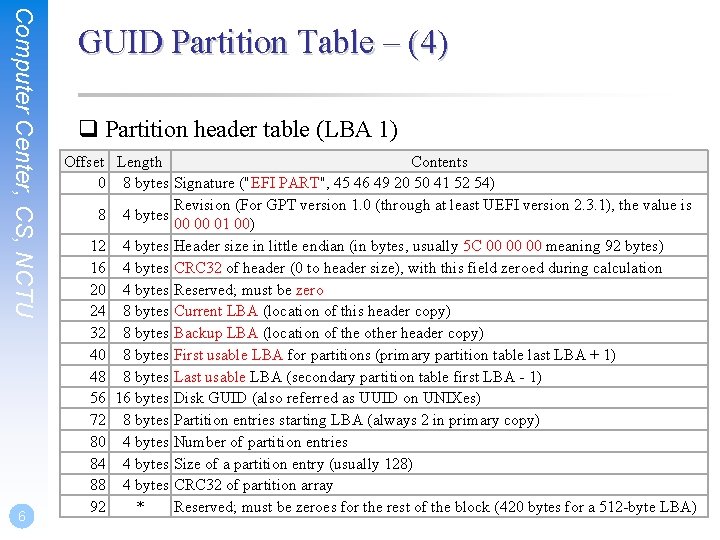 Computer Center, CS, NCTU 6 GUID Partition Table – (4) q Partition header table