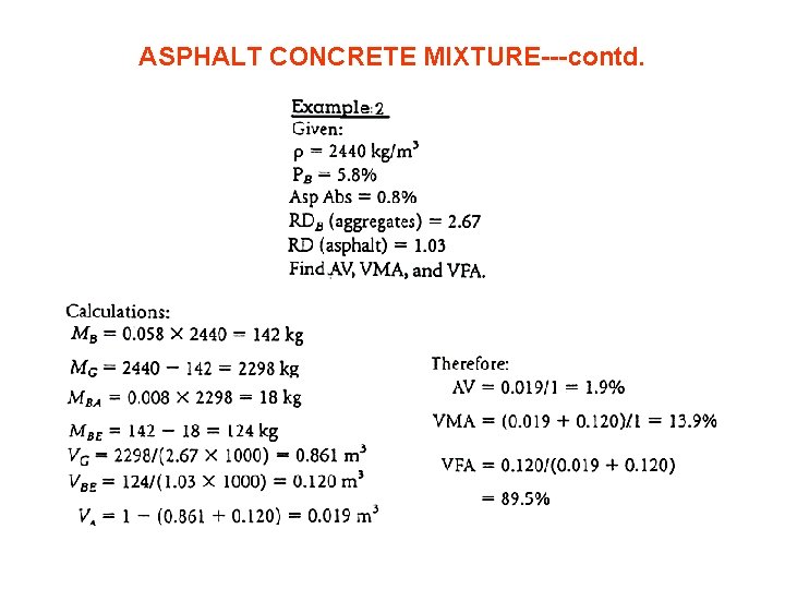 ASPHALT CONCRETE MIXTURE---contd. 