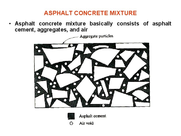 ASPHALT CONCRETE MIXTURE • Asphalt concrete mixture basically consists of asphalt cement, aggregates, and