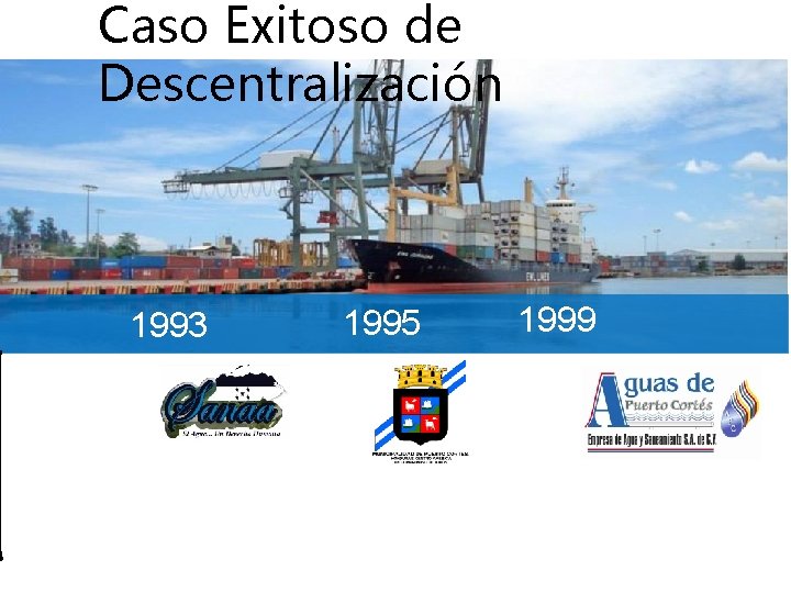 Caso Exitoso de Descentralización 1993 1995 1999 
