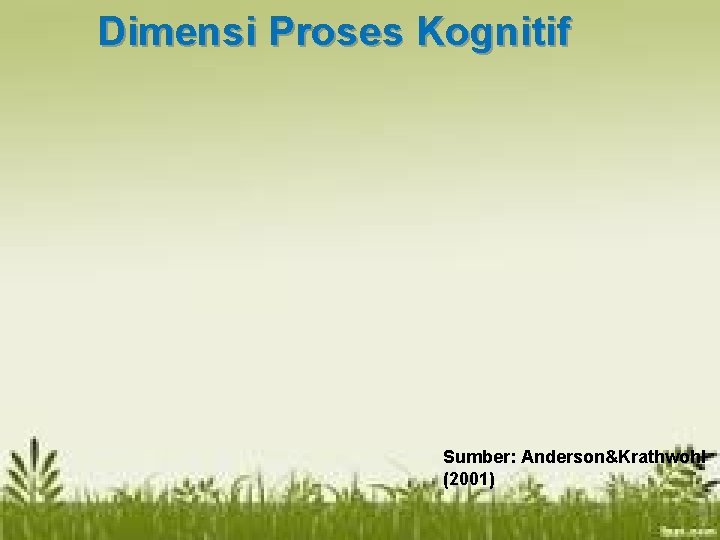 Dimensi Proses Kognitif Sumber: Anderson&Krathwohl (2001) 
