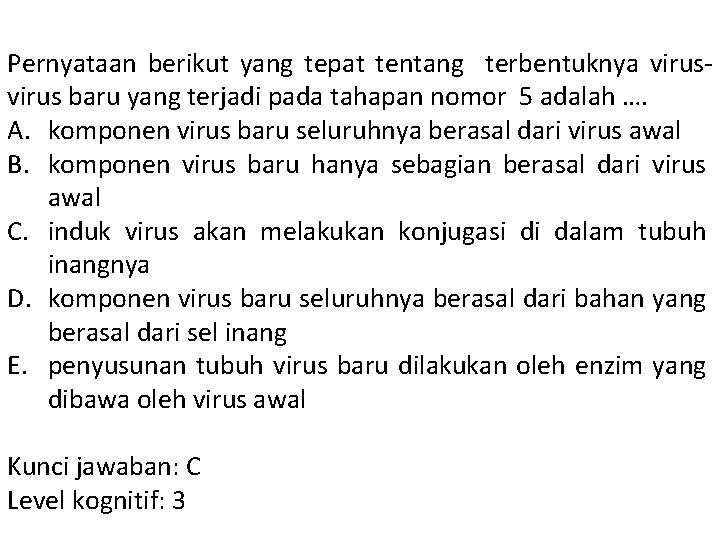 Pernyataan berikut yang tepat tentang terbentuknya virus baru yang terjadi pada tahapan nomor 5
