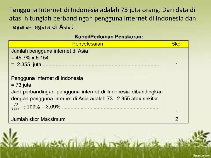 Pengguna Internet di Indonesia adalah 73 juta orang. Dari data di atas, hitunglah perbandingan