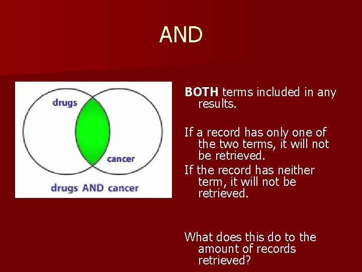 AND BOTH terms included in any results. If a record has only one of