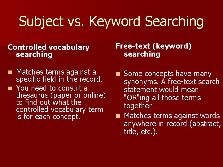 Subject vs. Keyword Searching Controlled vocabulary searching Matches terms against a specific field in