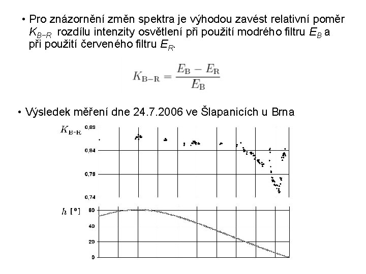  • Pro znázornění změn spektra je výhodou zavést relativní poměr KB−R rozdílu intenzity