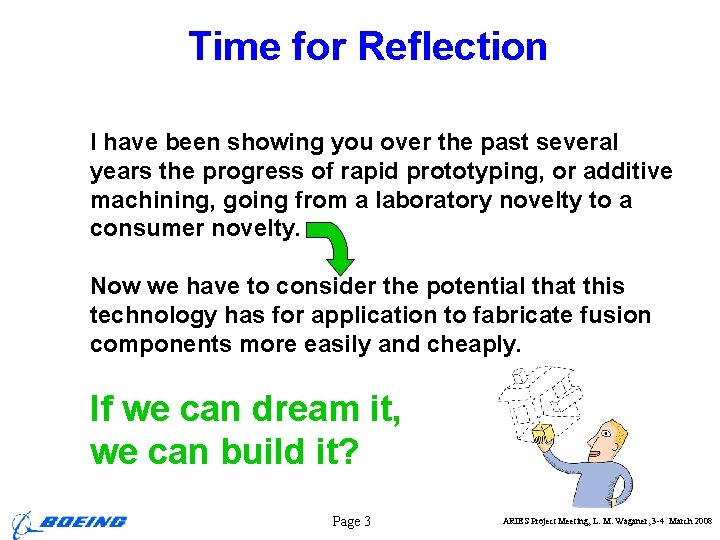 Time for Reflection I have been showing you over the past several years the