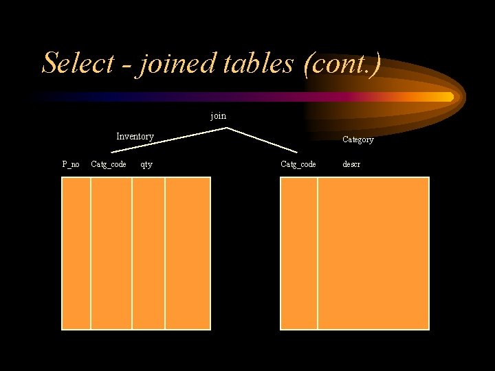 Select - joined tables (cont. ) join Inventory P_no Catg_code qty Category Catg_code descr