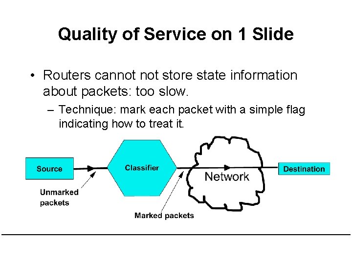 Quality of Service on 1 Slide • Routers cannot store state information about packets: