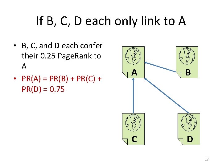If B, C, D each only link to A • B, C, and D