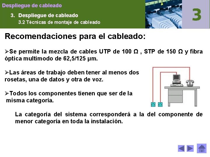 Despliegue de cableado 3. 2 Técnicas de montaje de cableado Recomendaciones para el cableado: