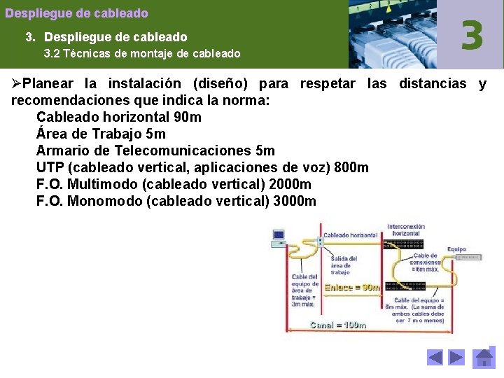 Despliegue de cableado 3. 2 Técnicas de montaje de cableado ØPlanear la instalación (diseño)