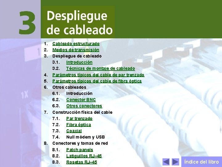 Despliegue de cableado 1. 2. 3. 4. 5. 6. 7. 8. Cableado estructurado Medios