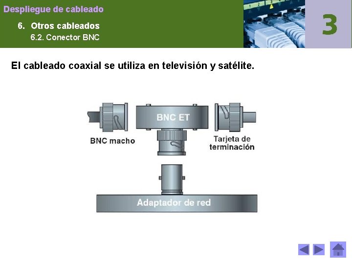 Despliegue de cableado 6. Otros cableados 6. 2. Conector BNC El cableado coaxial se