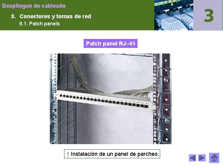 Despliegue de cableado 8. Conectores y tomas de red 8. 1. Patch panels Patch