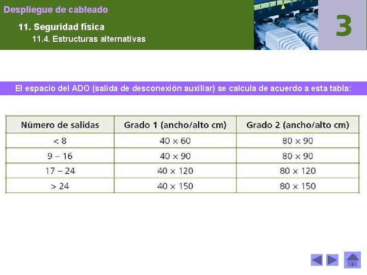 Despliegue de cableado 11. Seguridad física 11. 4. Estructuras alternativas El espacio del ADO