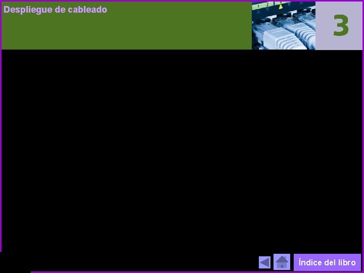 Despliegue de cableado Índice del libro 