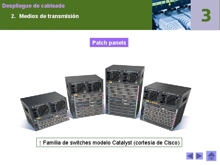 Despliegue de cableado 2. Medios de transmisión Patch panels ↑ Familia de switches modelo
