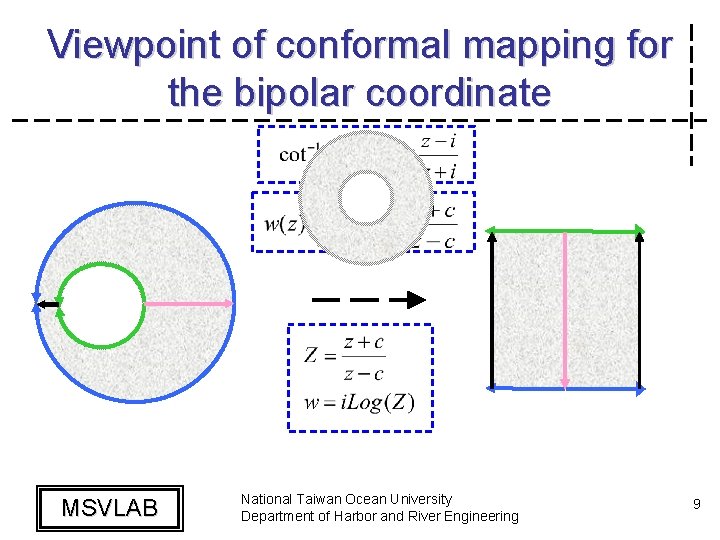 Viewpoint of conformal mapping for the bipolar coordinate MSVLAB National Taiwan Ocean University Department
