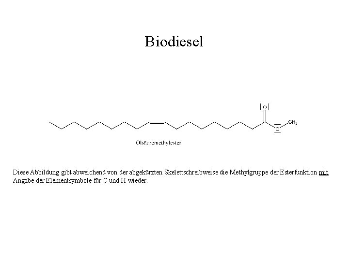 Biodiesel Diese Abbildung gibt abweichend von der abgekürzten Skelettschreibweise die Methylgruppe der Esterfunktion mit