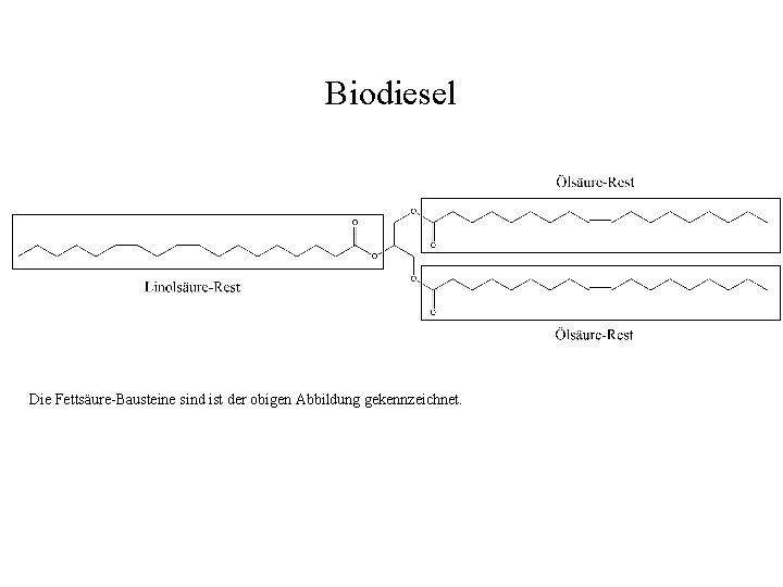 Biodiesel Die Fettsäure-Bausteine sind ist der obigen Abbildung gekennzeichnet. 