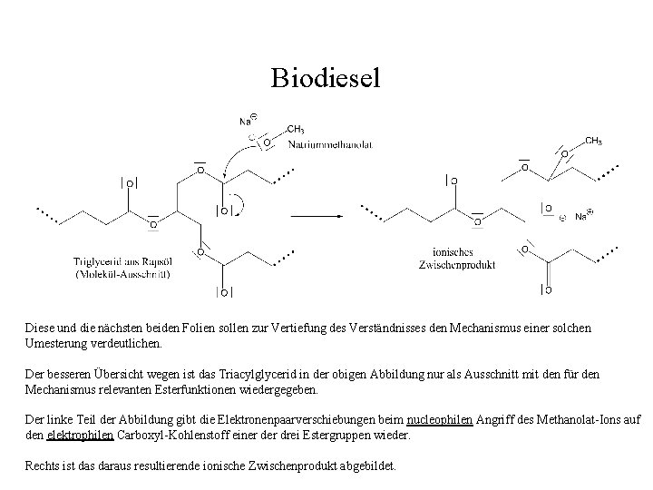 Biodiesel Diese und die nächsten beiden Folien sollen zur Vertiefung des Verständnisses den Mechanismus