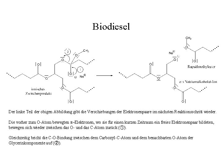 Biodiesel Der linke Teil der obigen Abbildung gibt die Verschiebungen der Elektronenpaare im nächsten