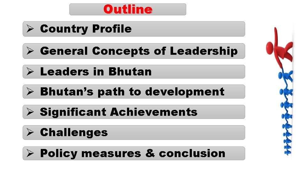 Outline Ø Country Profile Ø General Concepts of Leadership Ø Leaders in Bhutan Ø