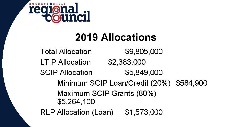 2019 Allocations Total Allocation $9, 805, 000 LTIP Allocation $2, 383, 000 Why SCIP