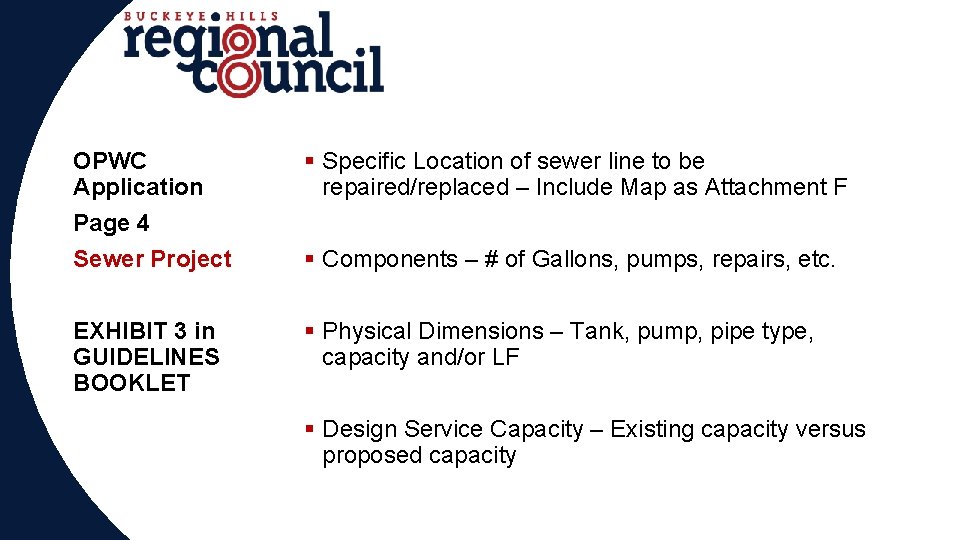 OPWC Application Page 4 Sewer Project § Specific Location of sewer line to be