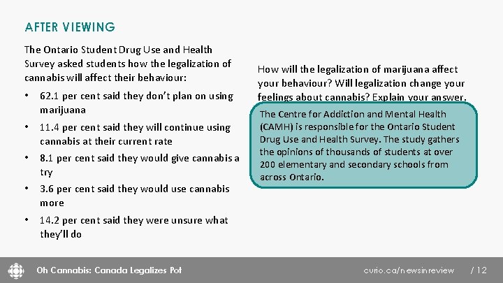 AFTER VIEWING The Ontario Student Drug Use and Health Survey asked students how the