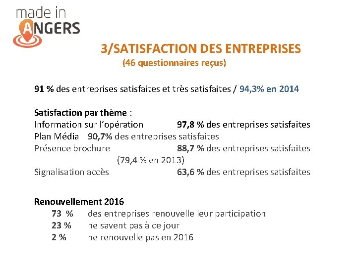3/SATISFACTION DES ENTREPRISES (46 questionnaires reçus) 91 % des entreprises satisfaites et très satisfaites