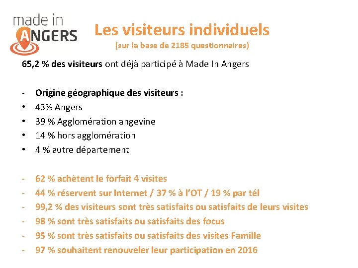 Les visiteurs individuels (sur la base de 2185 questionnaires) 65, 2 % des visiteurs
