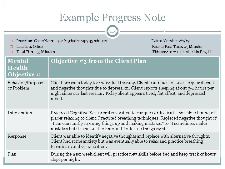 Example Progress Note 114 Procedure Code/Name: 442 Psychotherapy 45 minutes Date of Service: 2/1/17