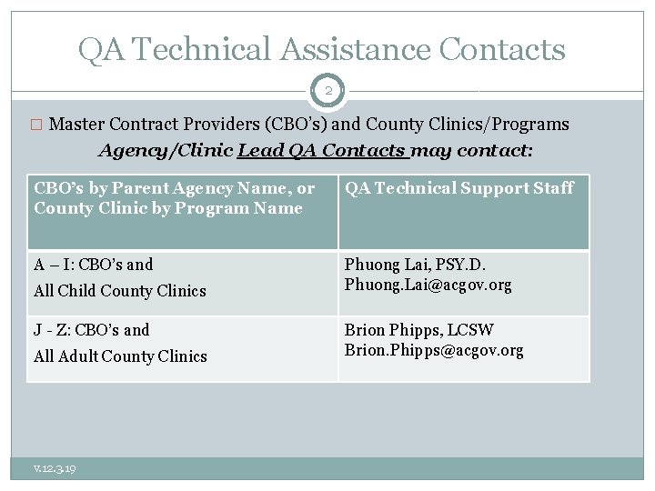 QA Technical Assistance Contacts 2 � Master Contract Providers (CBO’s) and County Clinics/Programs Agency/Clinic