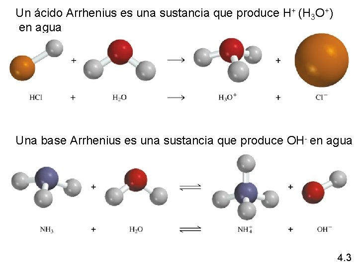 Un ácido Arrhenius es una sustancia que produce H+ (H 3 O+) en agua