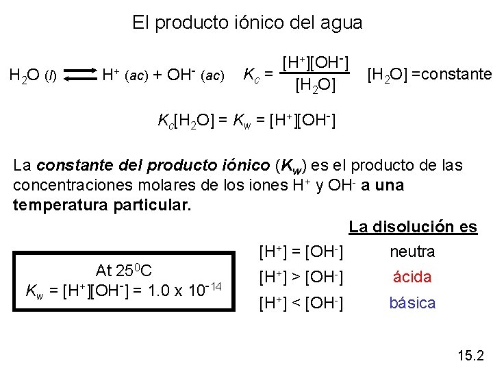 El producto iónico del agua H 2 O (l) H+ (ac) + OH- (ac)