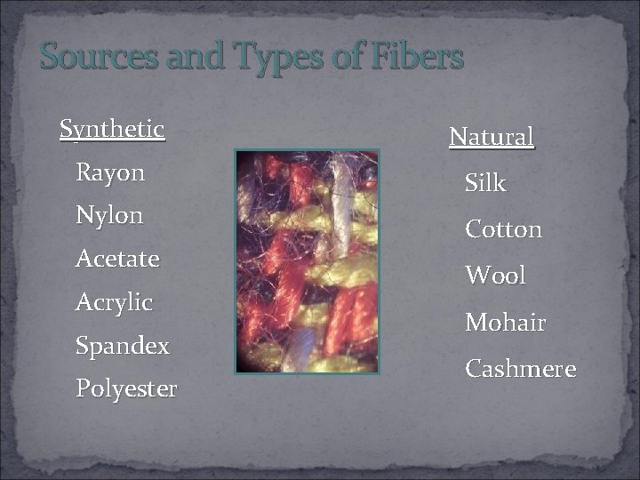 Sources and Types of Fibers Synthetic Natural Rayon Silk Nylon Acetate Acrylic Spandex Polyester