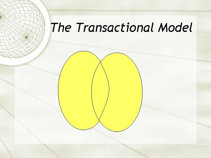 The Transactional Model 