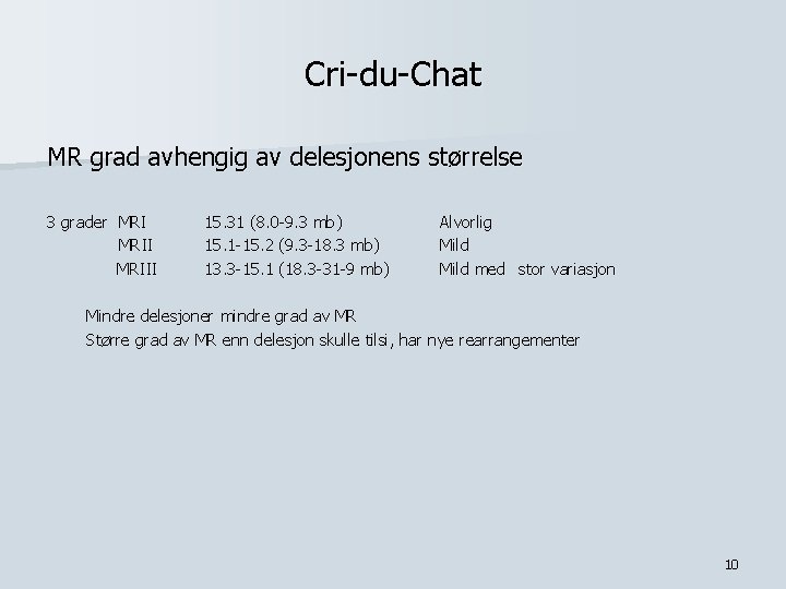 Cri-du-Chat MR grad avhengig av delesjonens størrelse 3 grader MRIII 15. 31 (8. 0