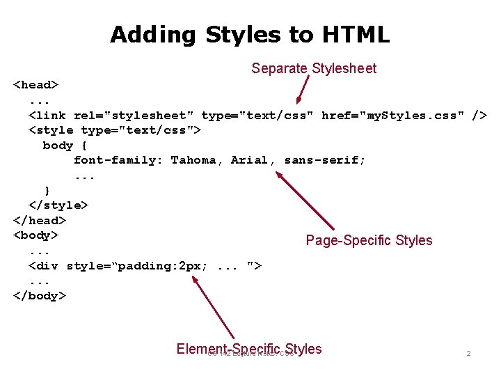 Adding Styles to HTML Separate Stylesheet <head>. . . <link rel="stylesheet" type="text/css" href="my. Styles.