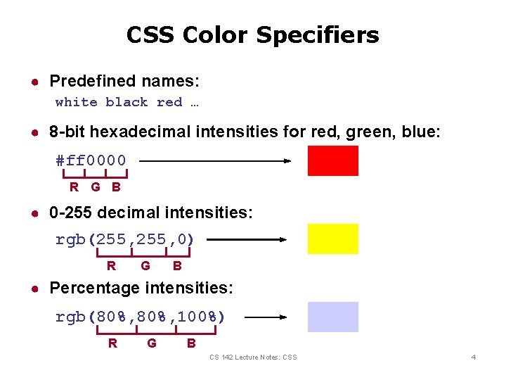 CSS Color Specifiers ● Predefined names: white black red … ● 8 -bit hexadecimal