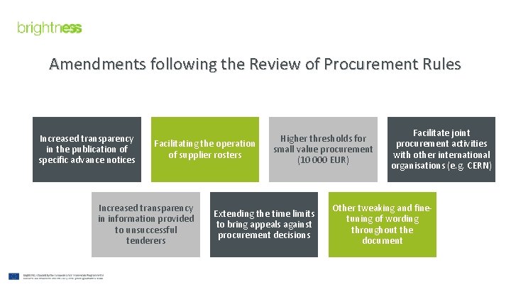 Amendments following the Review of Procurement Rules Increased transparency in the publication of specific