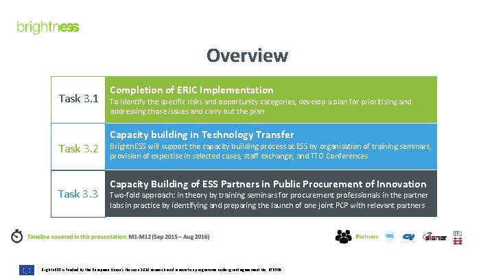 Overview Task 3. 1 Task 3. 2 Task 3. 3 Completion of ERIC Implementation